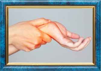 Wrist Pain
